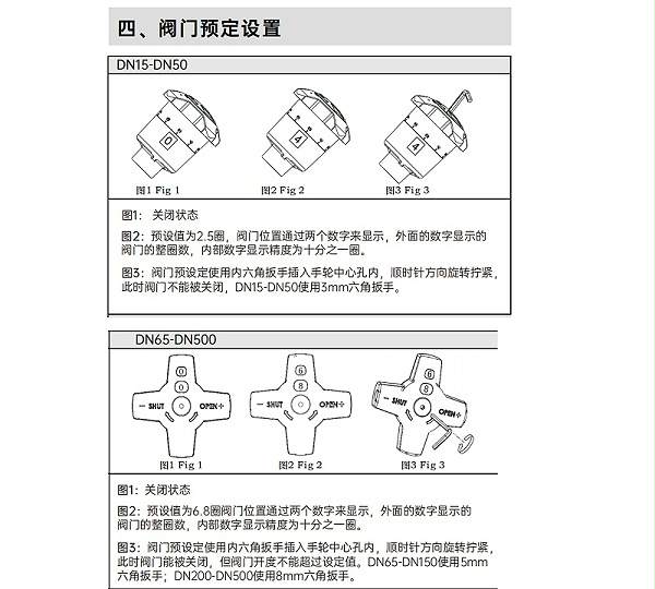 静态平衡阀的锁定与解除锁定方法