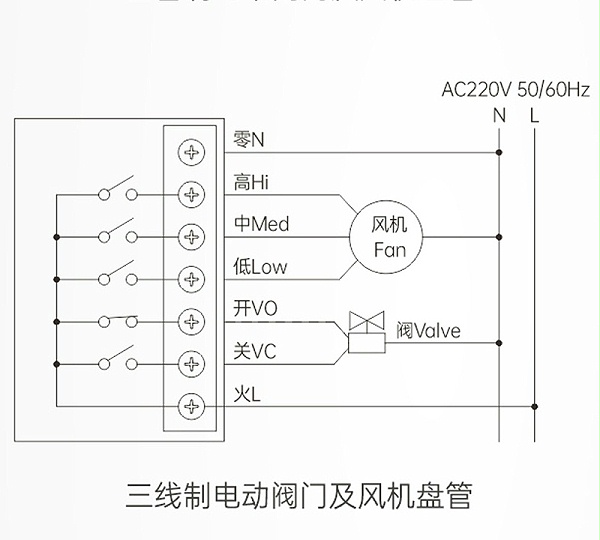 艾德默液晶温控器三线制电动阀门及风机盘管接线图