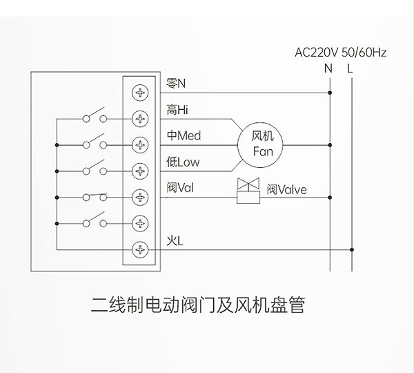 艾德默液晶温控器二线制电动阀门及风机盘管接线图