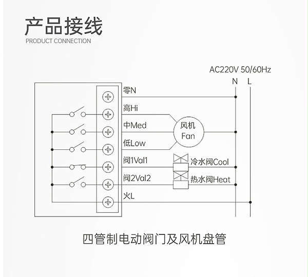 艾德默液晶温控器四管制电动阀门及风机盘管接线图