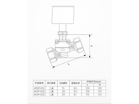 艾德默动态压差平衡电动二通阀：智控温暖，平衡卓效的暖通新选择