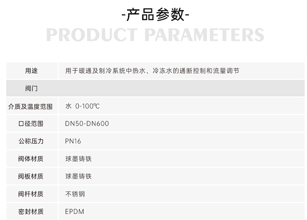 艾德默阀门指南，如何避免蝶阀阀杆泄漏呢？