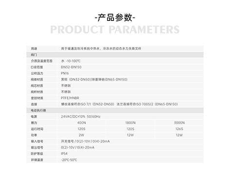 艾德默阀门解读，动态压差平衡电动调节阀1和0哪个开？