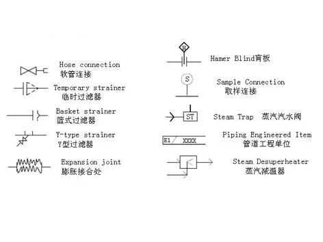 甄易GL41 Y型过滤器图例符号