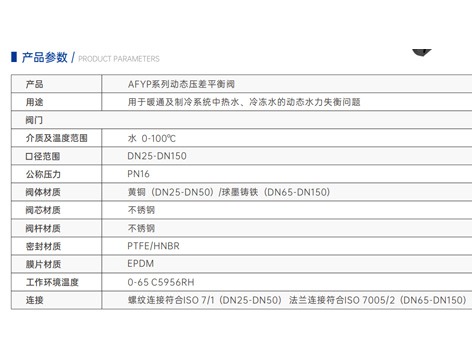 艾德默动态压差平衡阀产品参数