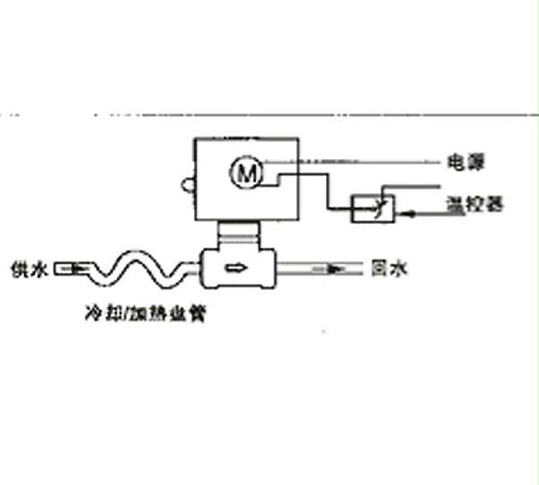 电动二通阀的工作原理图