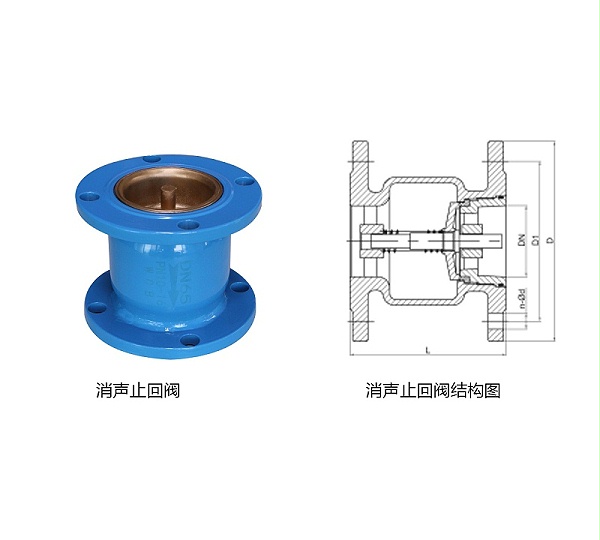 甄易消声止回阀的结构组成及优点
