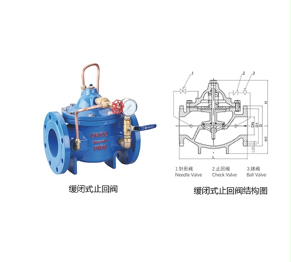 甄易缓闭式止回阀的结构组成及优点