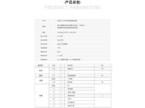 【艾德默阀门】温控器调节正确的方法？