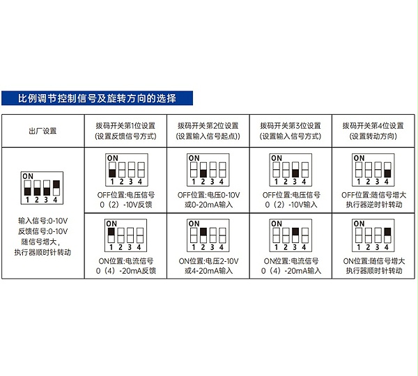 电动球阀开关怎么控制