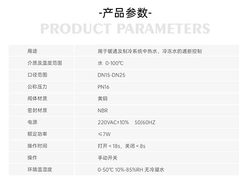 【艾德默阀门】空调系统末端设电动二通阀的作用？