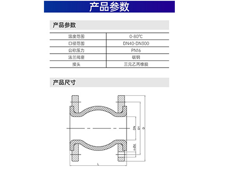 科普！什么是管道连接中的软连接？软连接的优缺点