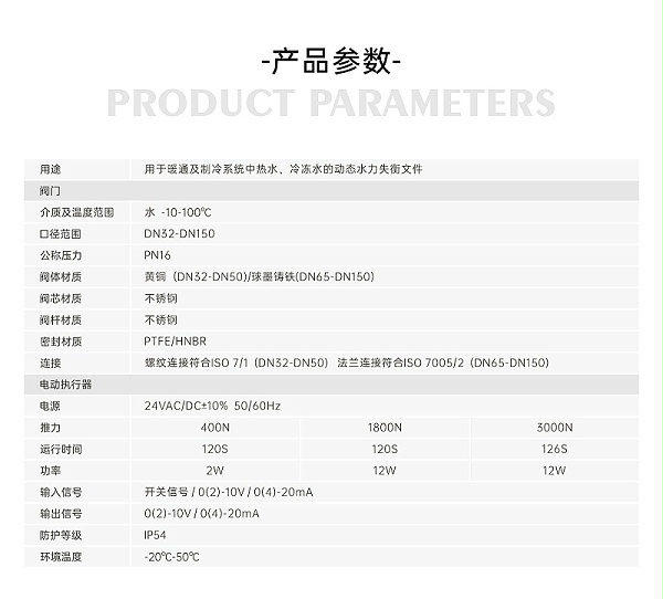 艾德默阀门知识课堂：一站式了解电动调节阀的结构与工作原理