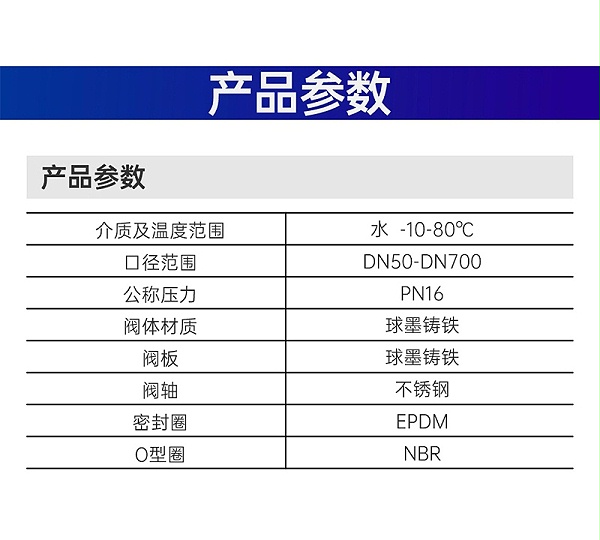 D71X对夹中线蝶阀参数